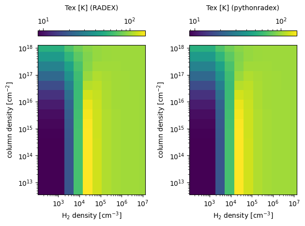 ../_images/notebooks_benchmark_vs_RADEX_27_0.png